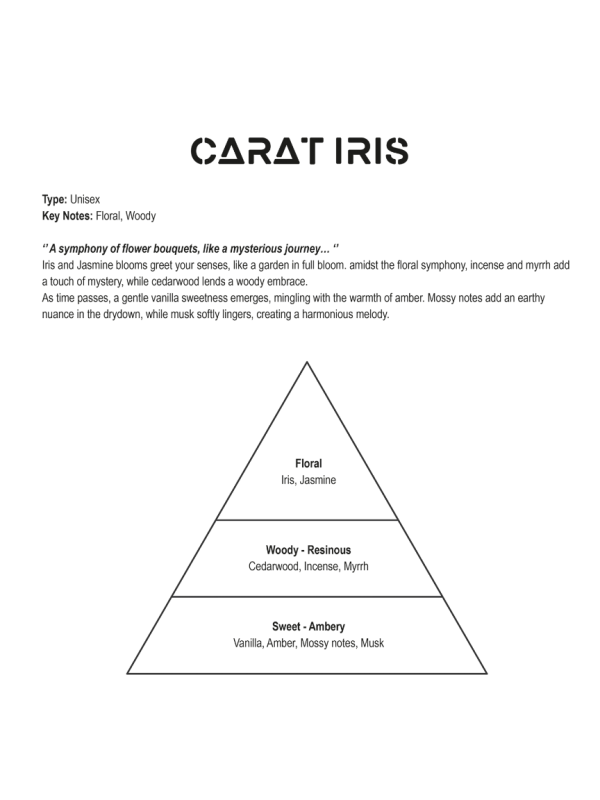 Carat Iris Exclusive Extrait De Parfum Unisex 100 ml