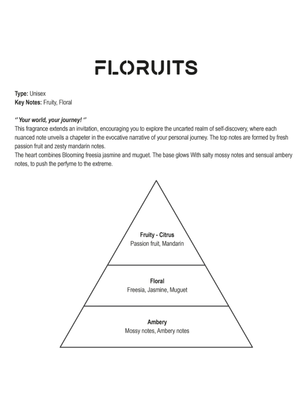 Floruits Exclusive Extrait De Parfum Unisex 100 ml