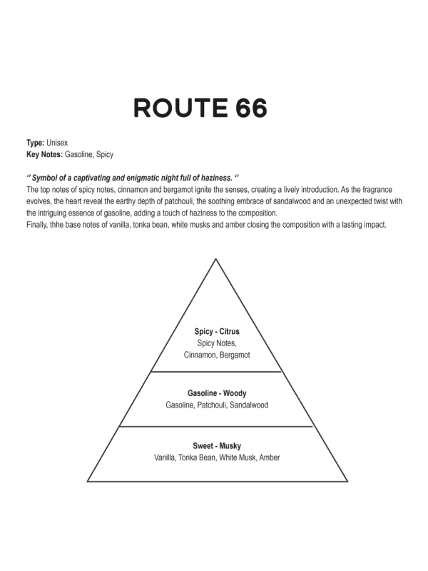 Route 66 Exclusive Extrait De Parfum Unisex 100 ml
